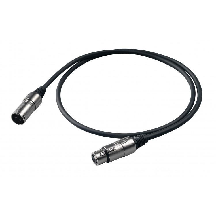 CVDMX110